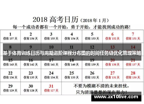 基于体育训练日历与周期进阶课程分布图的时间任务链优化管理策略